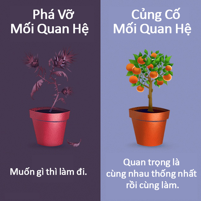 Câu nói phá vỡ mối quan hệ