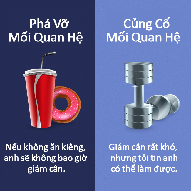 Câu nói phá vỡ mối quan hệ