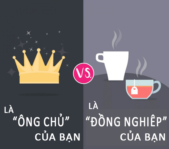 Khác biệt giữa ông chủ và nhà lãnh đạo