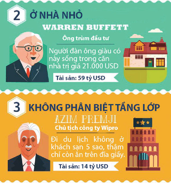 Thói quen tiết kiệm của các tỷ phú thế giới
