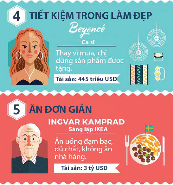 Thói quen tiết kiệm của các tỷ phú thế giới