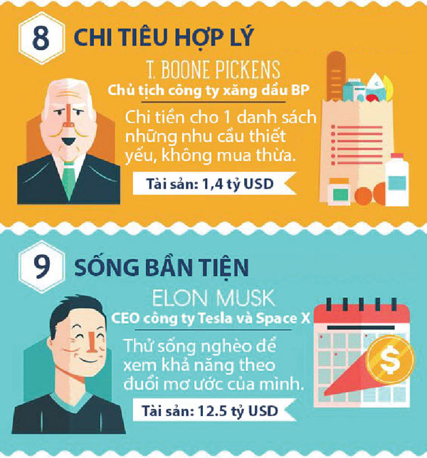 Thói quen tiết kiệm của các tỷ phú thế giới